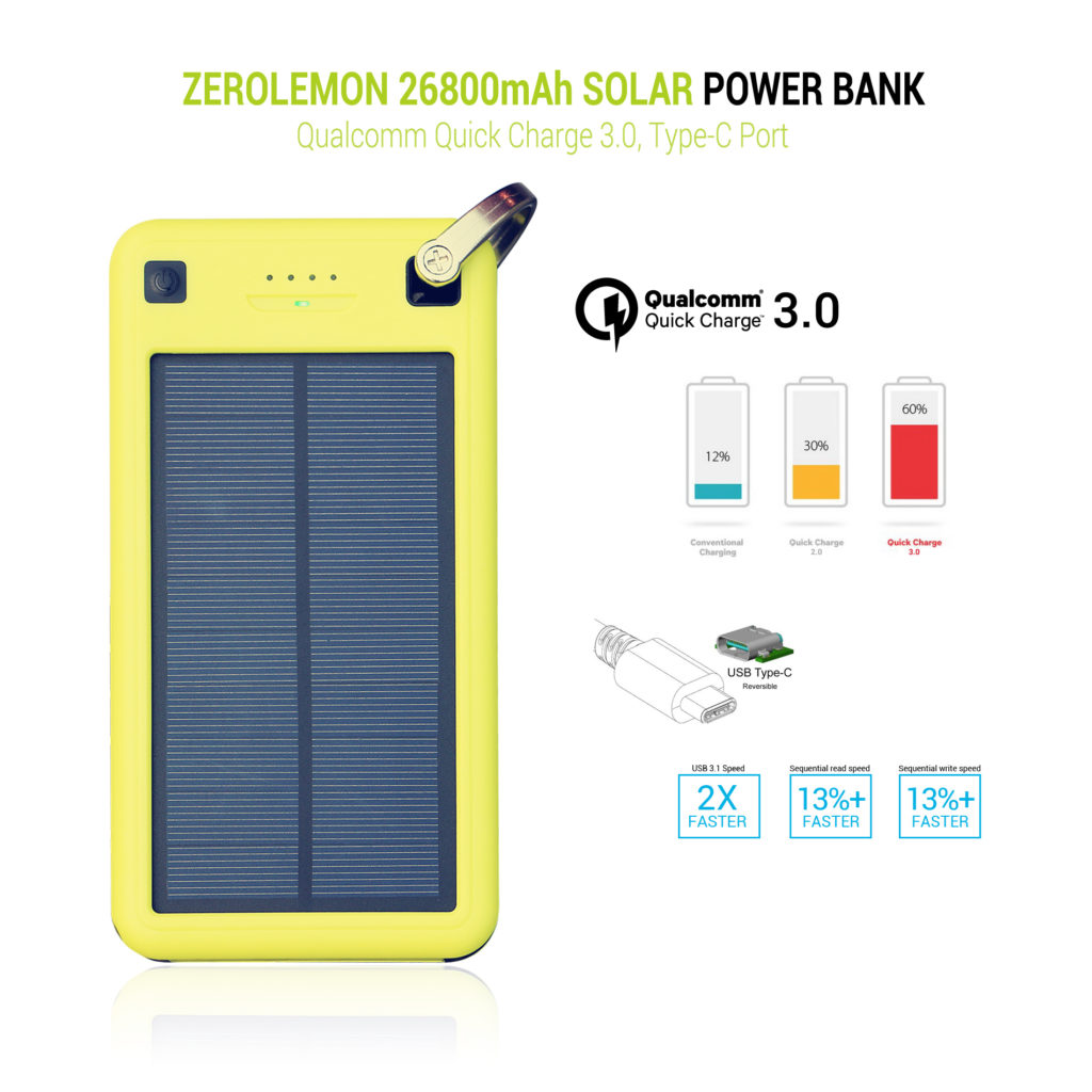 ZEROLEMON