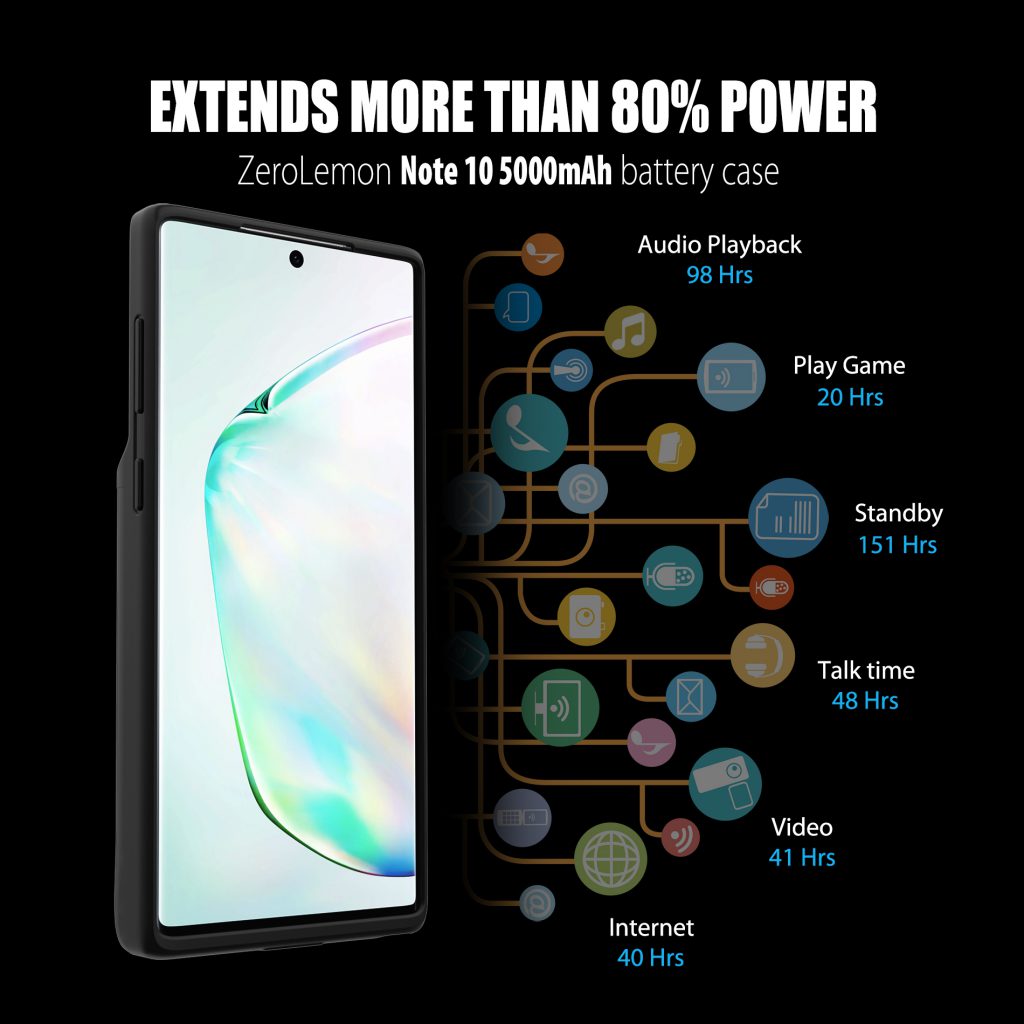 ZEROLEMON